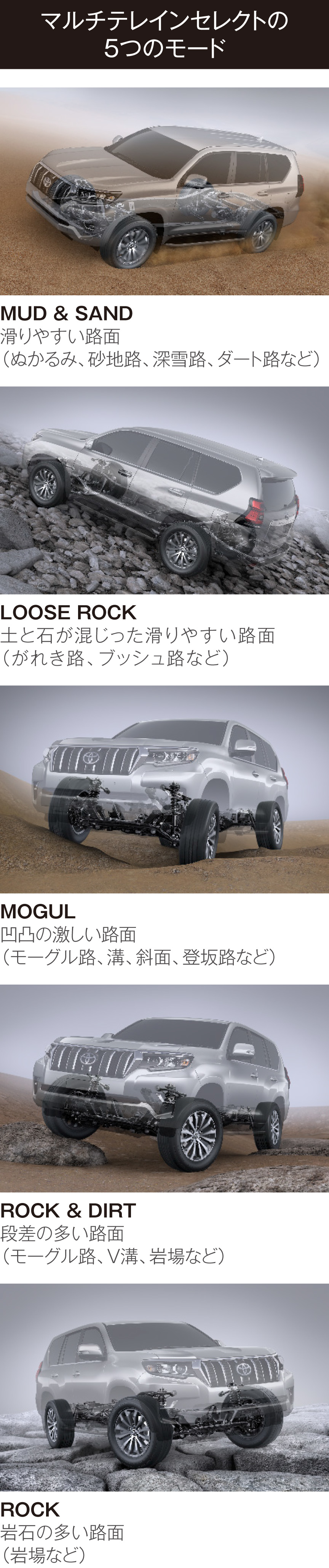 ランドクルーザー プラド 特長 トヨタカローラ愛知 ランドクルーザー プラド 特長 トヨタカローラ愛知