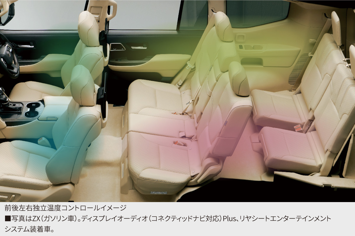 ランドクルーザー“300” | 特長 | トヨタカローラ愛知