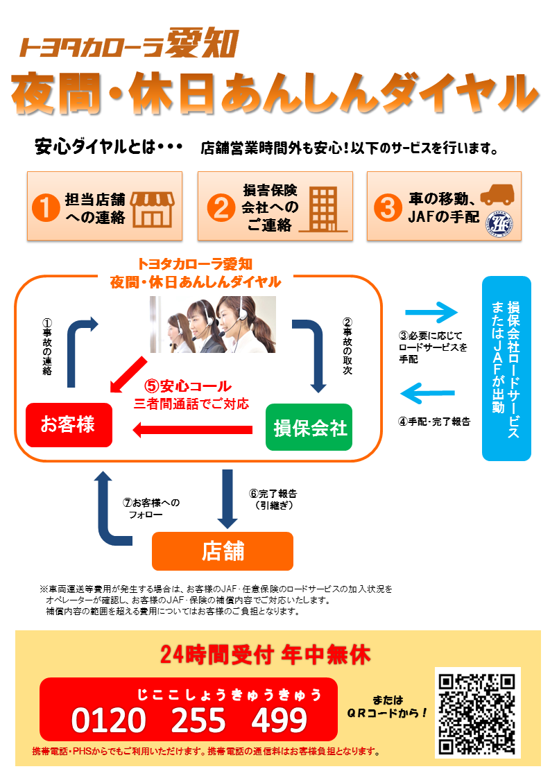 夜間・休日あんしんダイヤル  トヨタカローラ愛知