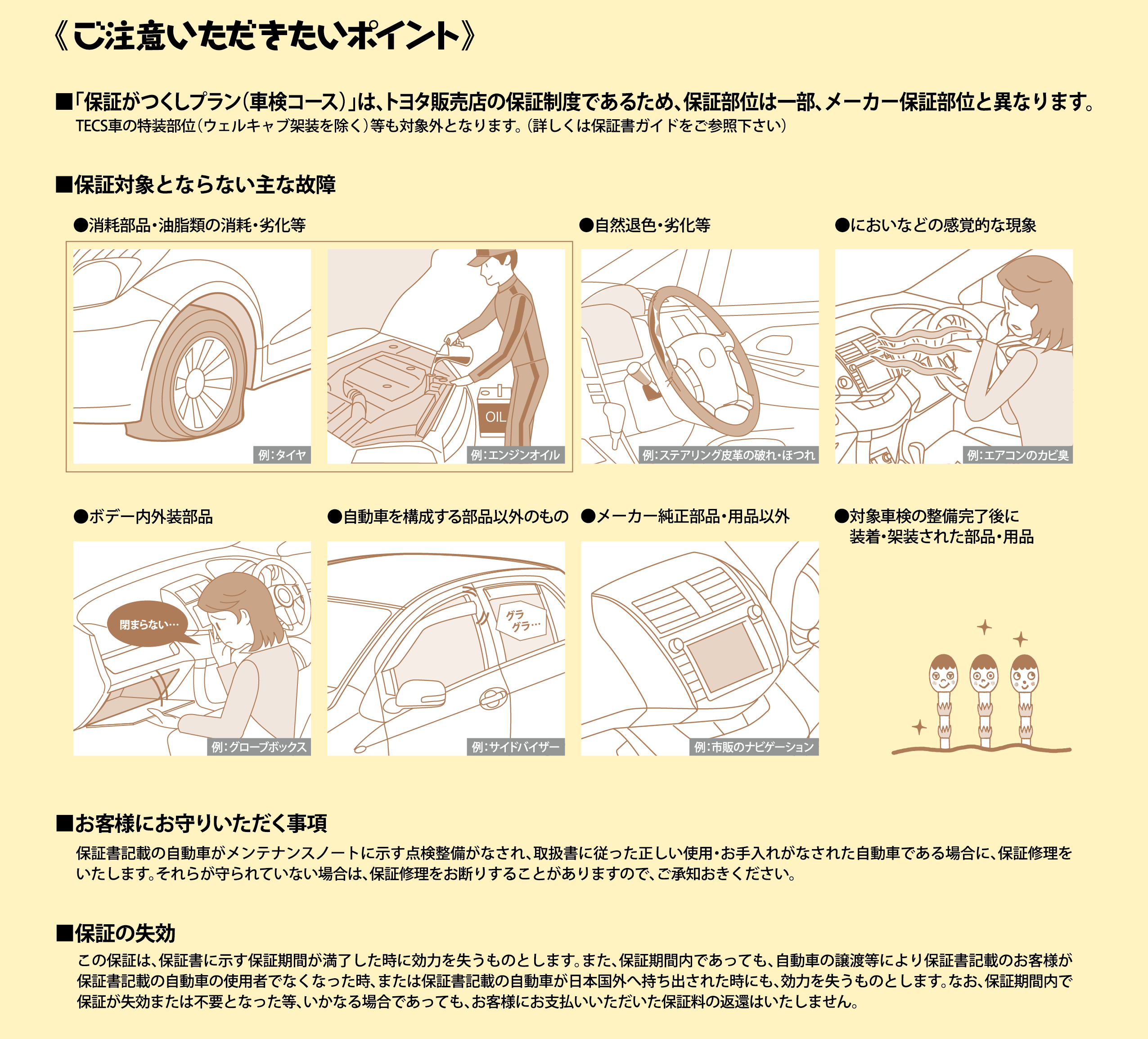 保証がつくしプラン  トヨタカローラ愛知