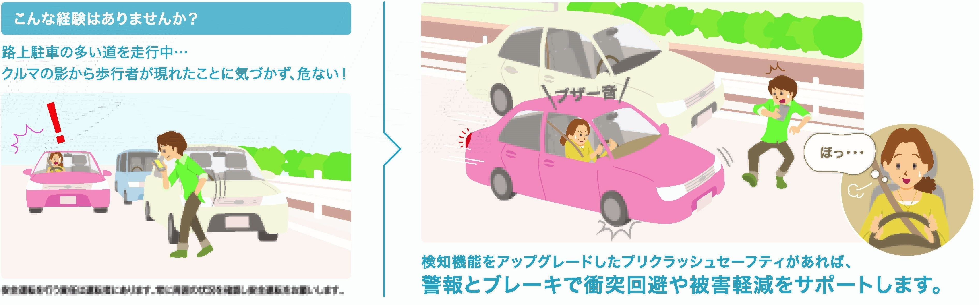 プリクラッシュセーフティ昼間の歩行者検知機能追加キット トヨタカローラ愛知 プリクラッシュセーフティ昼間の歩行者検知機能追加キット トヨタカローラ愛知