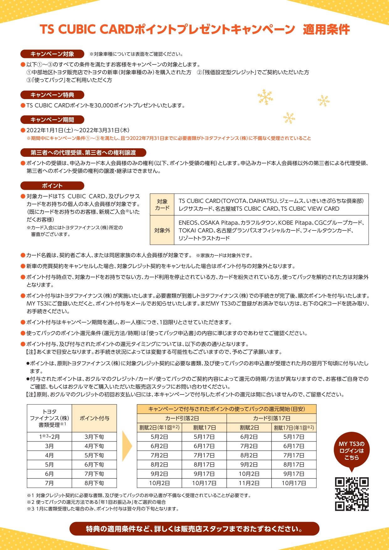 Tscubiccardポイントプレゼントキャンペーン トヨタカローラ愛知