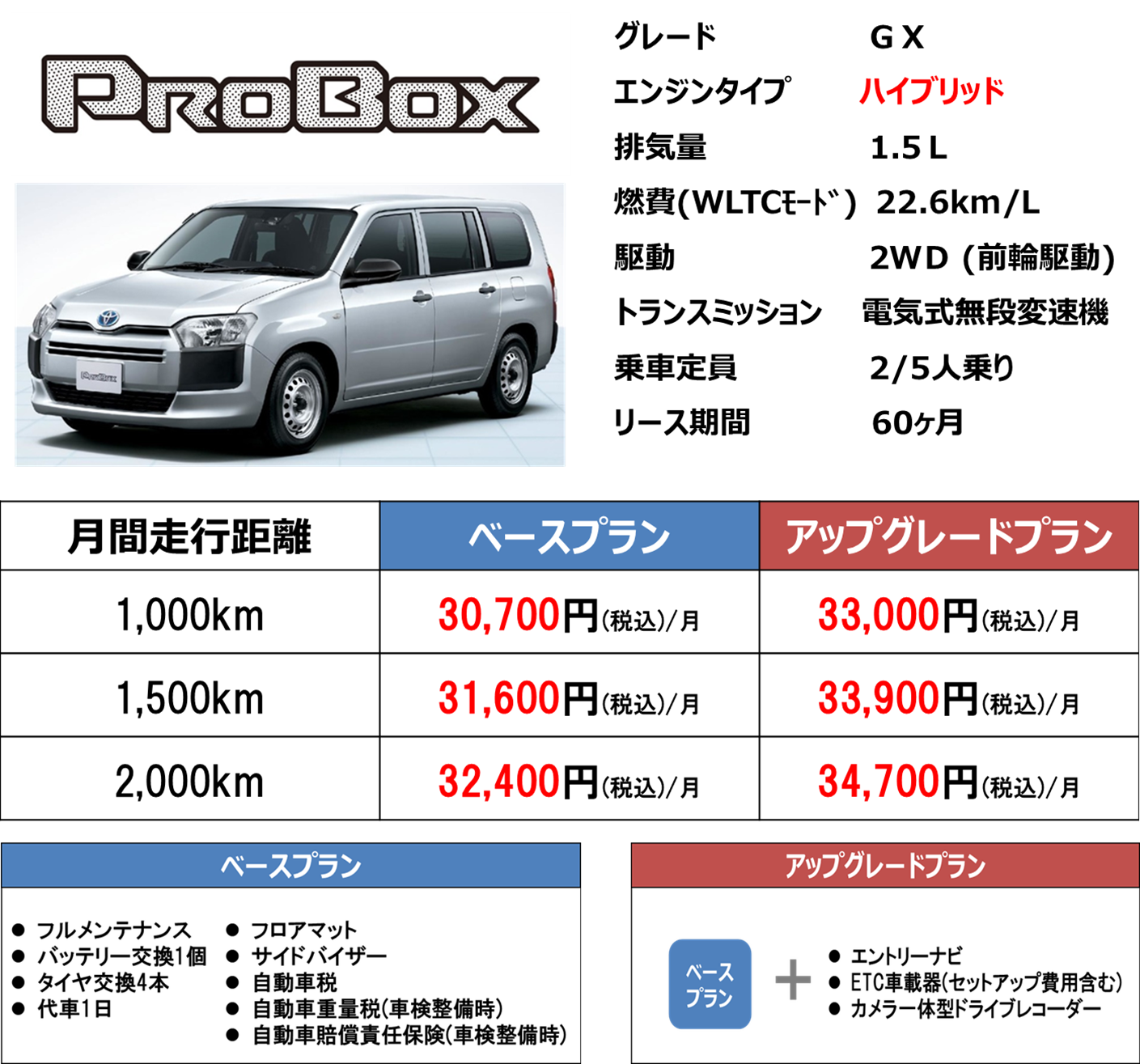 法人カーリーストップページ トヨタカローラ愛知