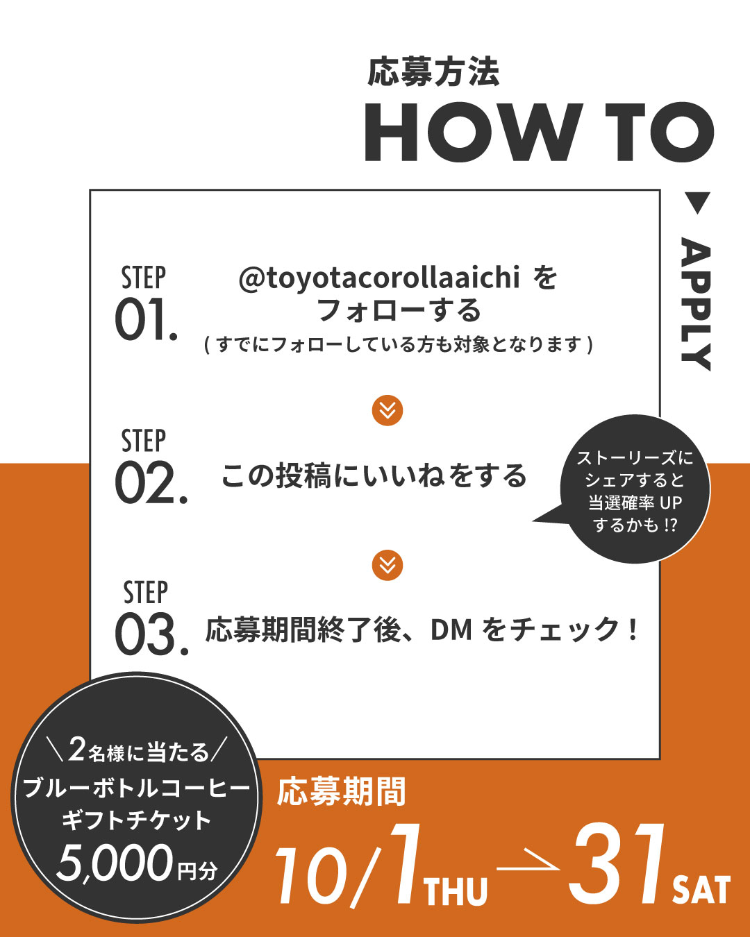 Instagram プレゼントキャンペーン応募方法