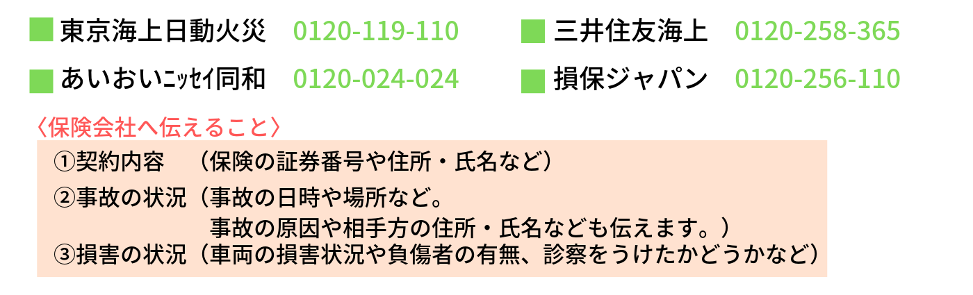 保険会社連絡先