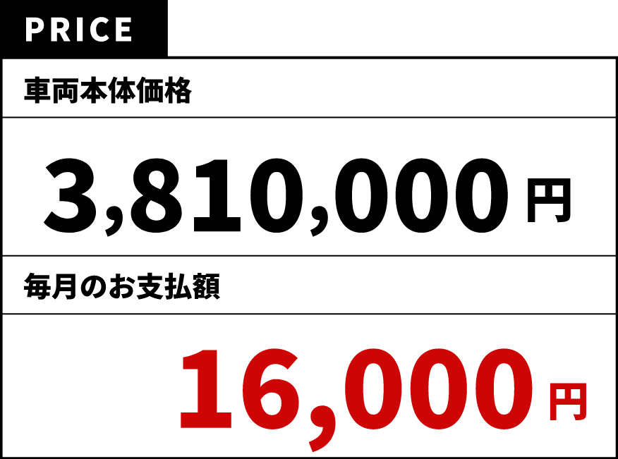価格