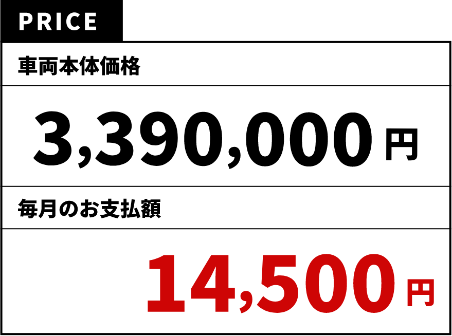 価格