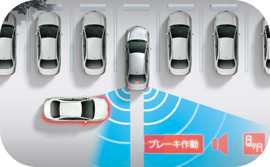 トヨタセーフティセンス全車種標準装備