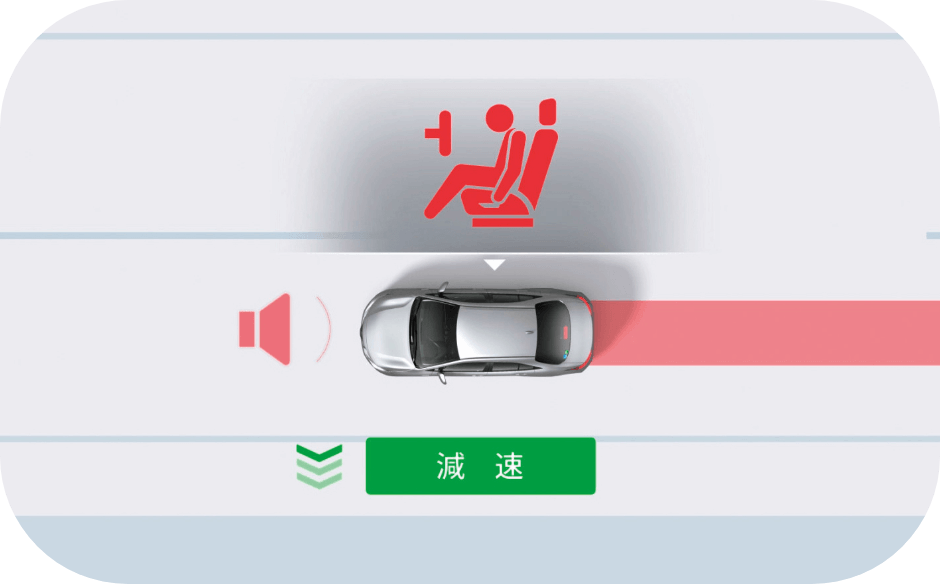 ドライバー異常時対応システム