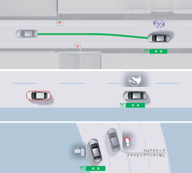 アドバンスド・ドライブ