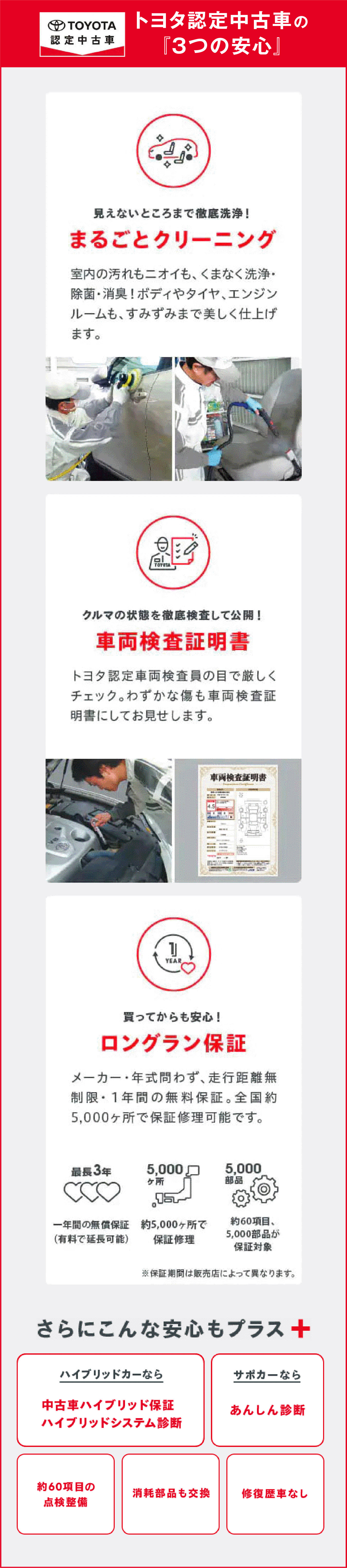トヨタ認定中古車の『3つの安心』